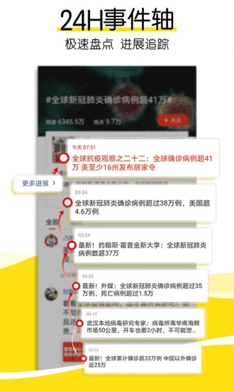 搜狐新闻app官方免费版