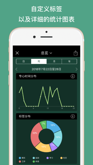 forest专注森林无限金币版